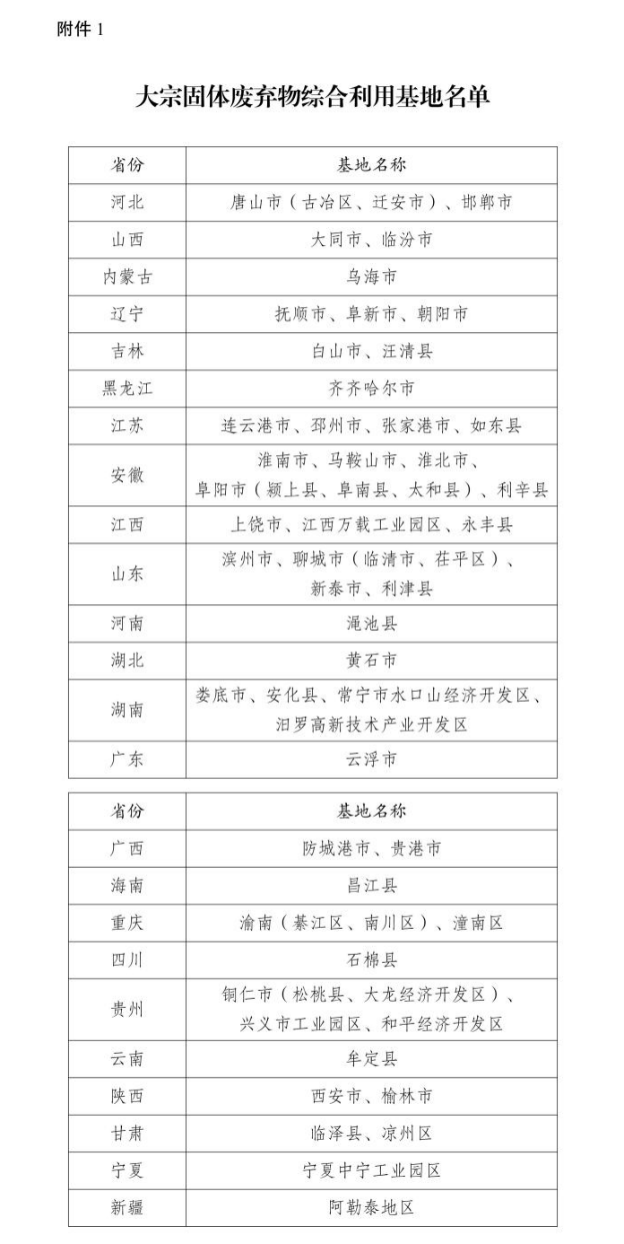 中金盤點：2019再生金屬行業(yè)11大關(guān)鍵詞.png